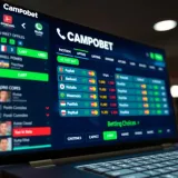 User interface of Campobet online sportsbook displaying various betting options