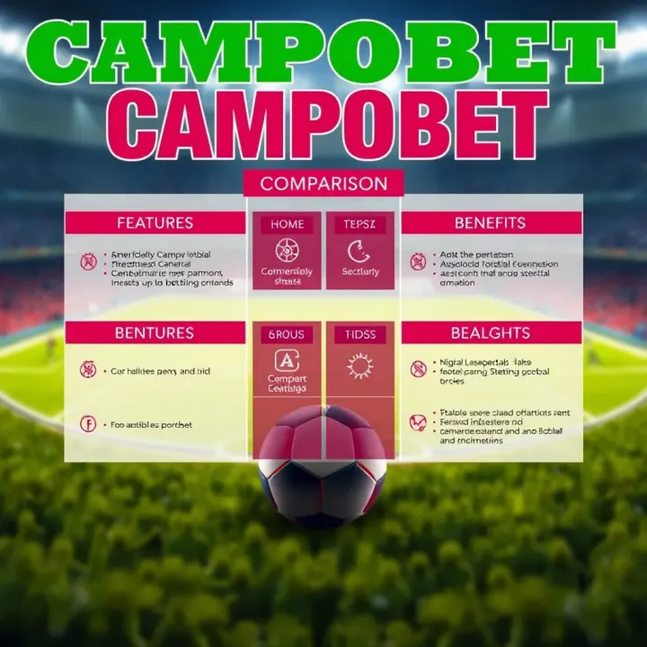Diagram comparing features and benefits of top Nigerian football betting platforms including Campobet